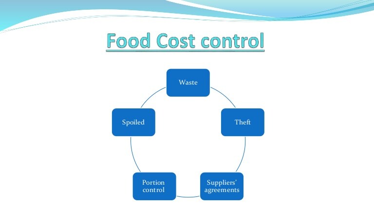 food cost programs for restaurants